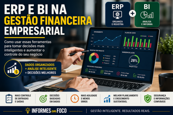 ERP e BI na gestão financeira empresarial com dashboard financeiro mostrando gráficos de faturamento, fluxo de caixa e indicadores