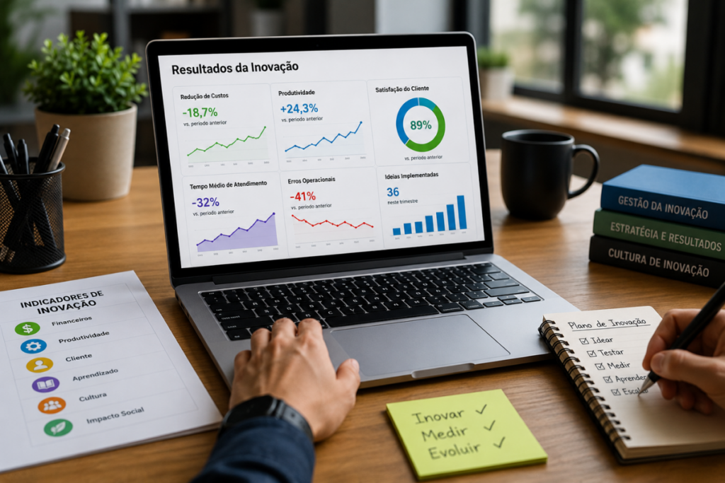 Notebook com gráficos e indicadores mostrando como medir resultados de inovação em um ambiente de trabalho moderno.