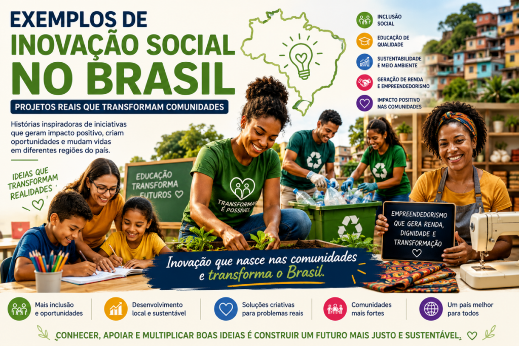 Exemplos de inovação social no Brasil com projetos comunitários de educação, inclusão digital, sustentabilidade e geração de renda.