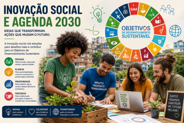 Imagem sobre inovação social e Agenda 2030, com pessoas trabalhando em projeto comunitário, horta urbana, ODS e soluções locais para desenvolvimento sustentável.