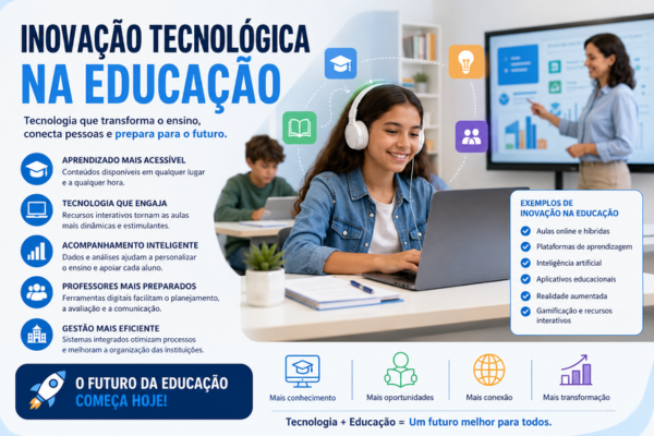 Inovação tecnológica na educação com aulas online, inteligência artificial, plataformas digitais e aprendizagem personalizada