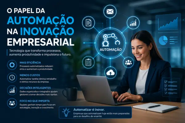 O papel da automação na inovação empresarial com produtividade, redução de custos, processos automatizados e decisões inteligentes
