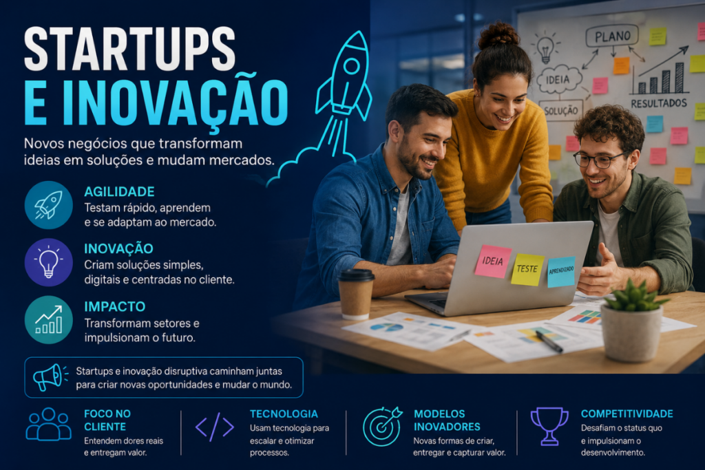 Equipe de startups e inovação disruptiva trabalhando em um projeto de inovação disruptiva com tecnologia, ideias digitais e foco em novos modelos de negócio.